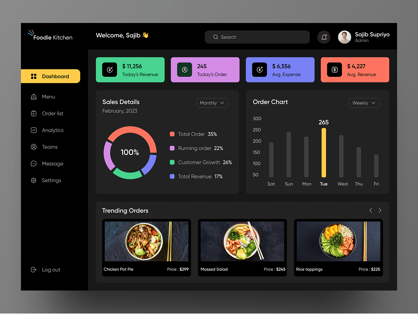 Restaurant Management System